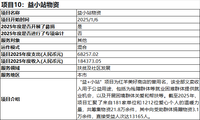 6ac8656357d2d.png
